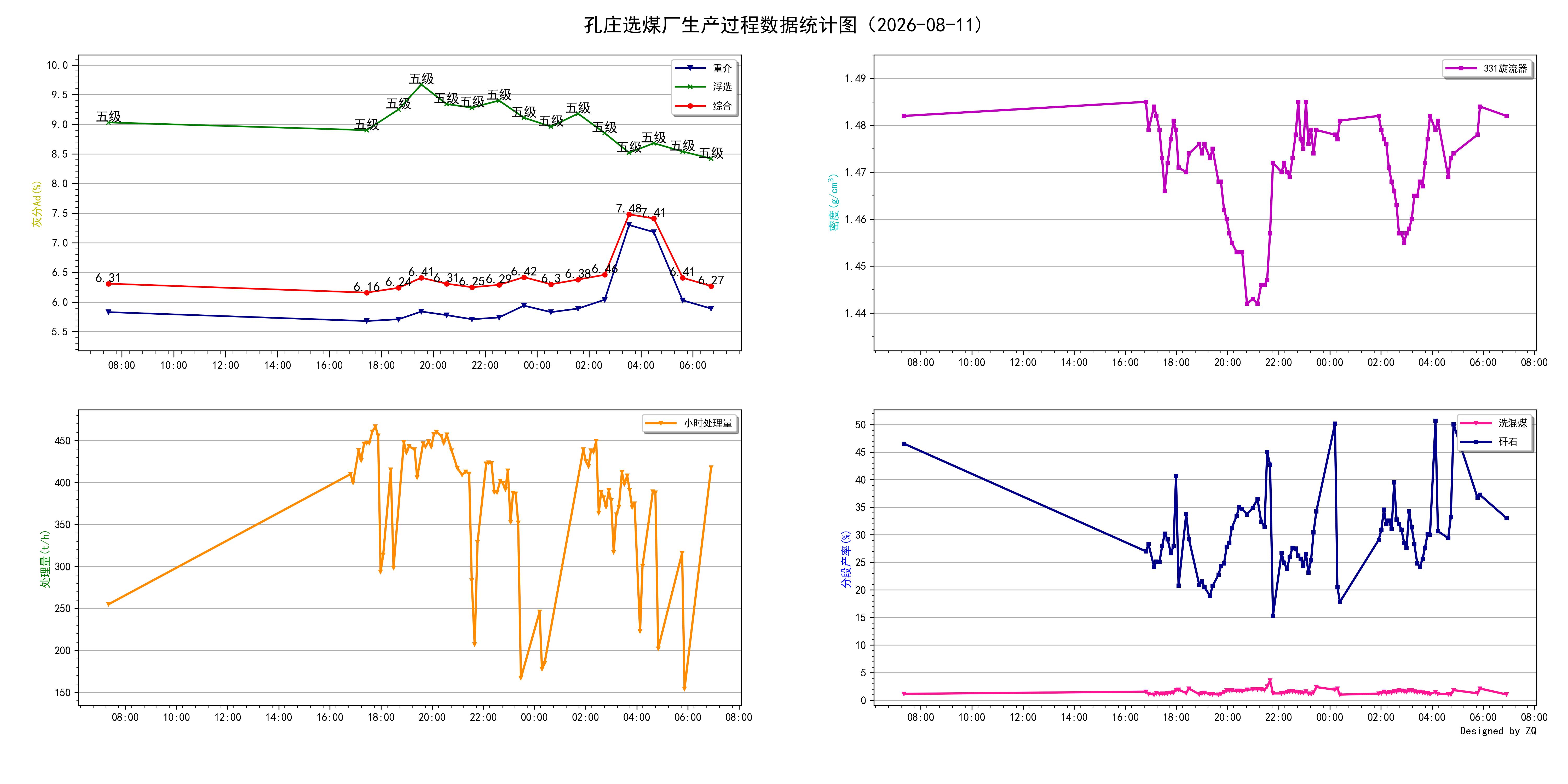 kz2026-08-11.png