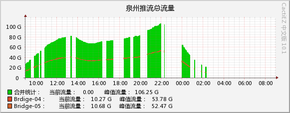 2026-08-12_vod.jpg