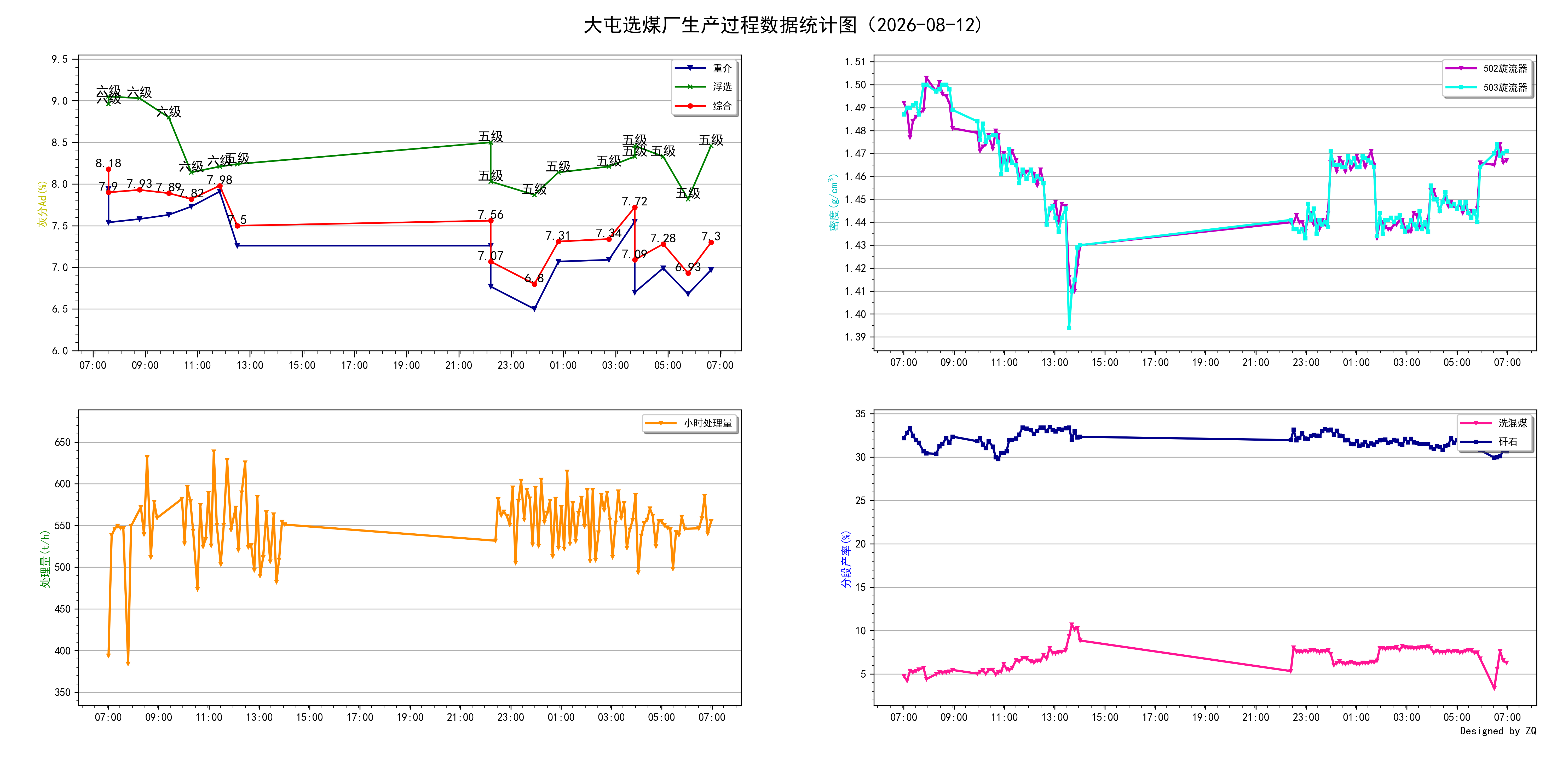 dt2026-08-12.png