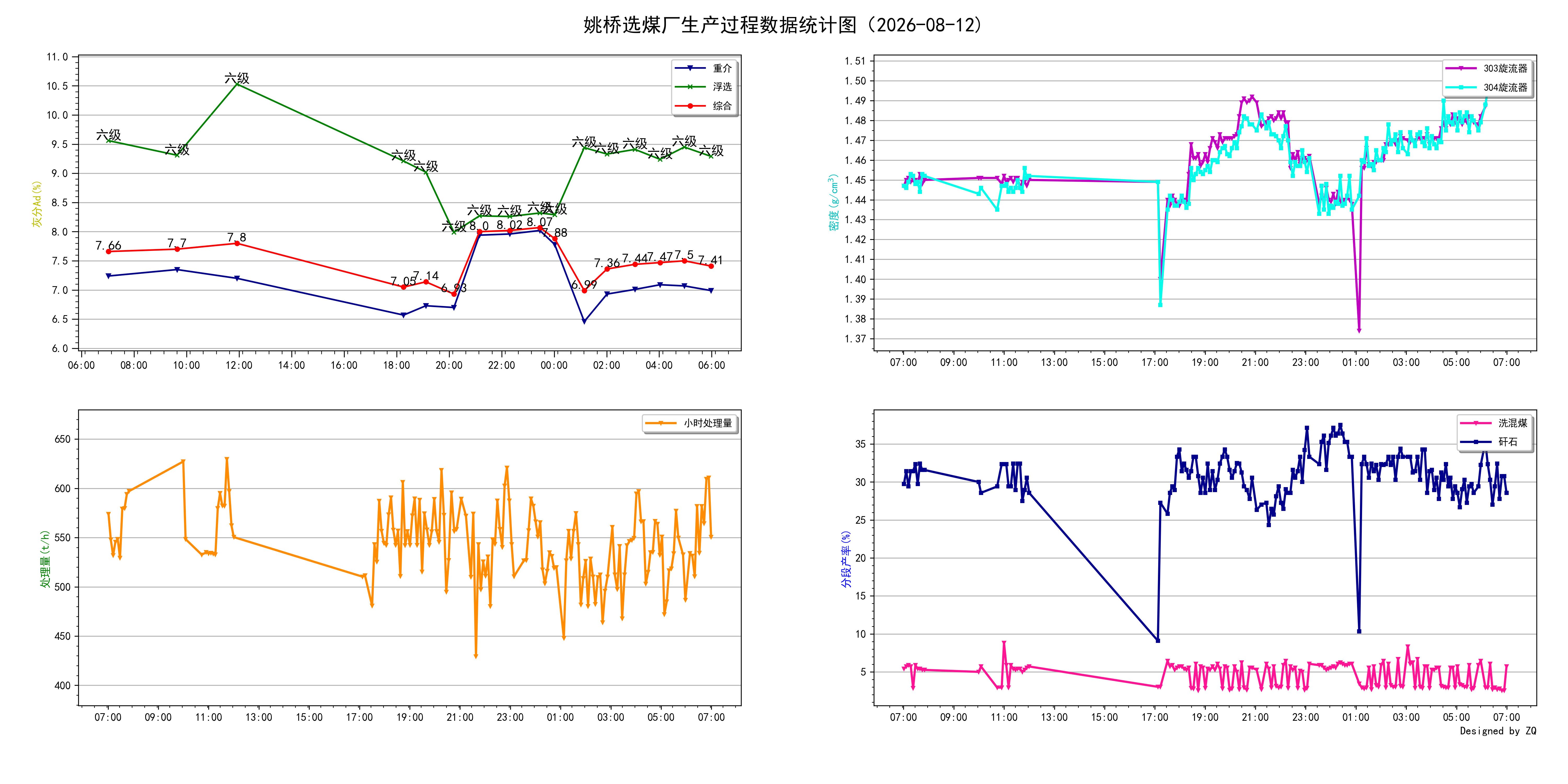 yq2026-08-12.png