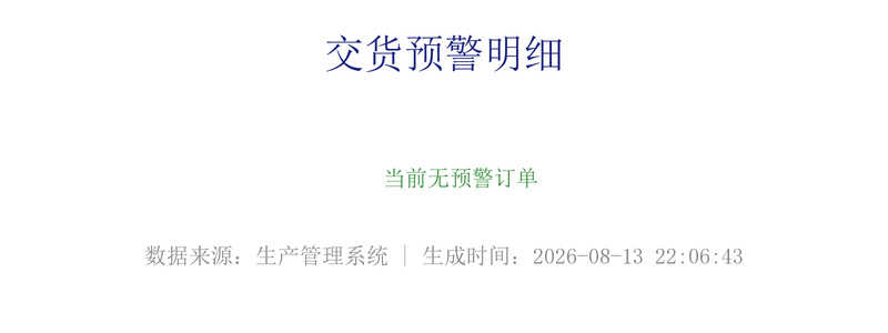未完成订单预警.png