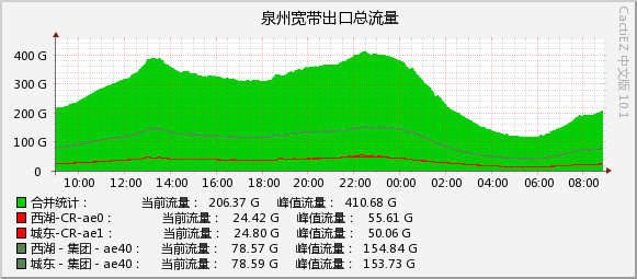 2026-08-12_total.jpg