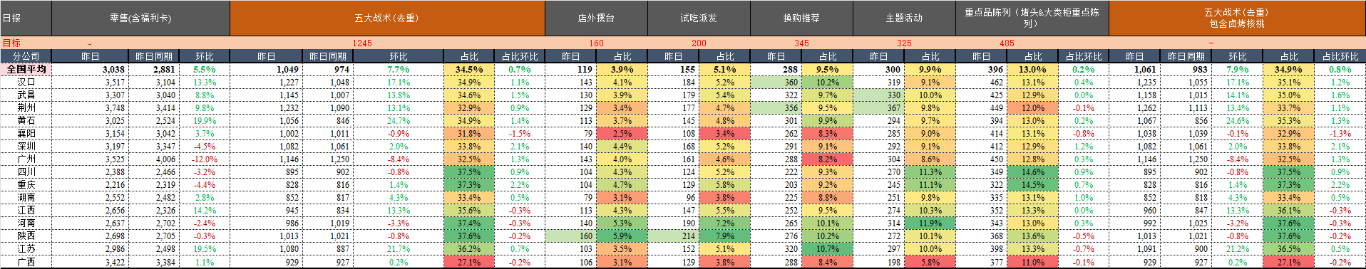 日报.png