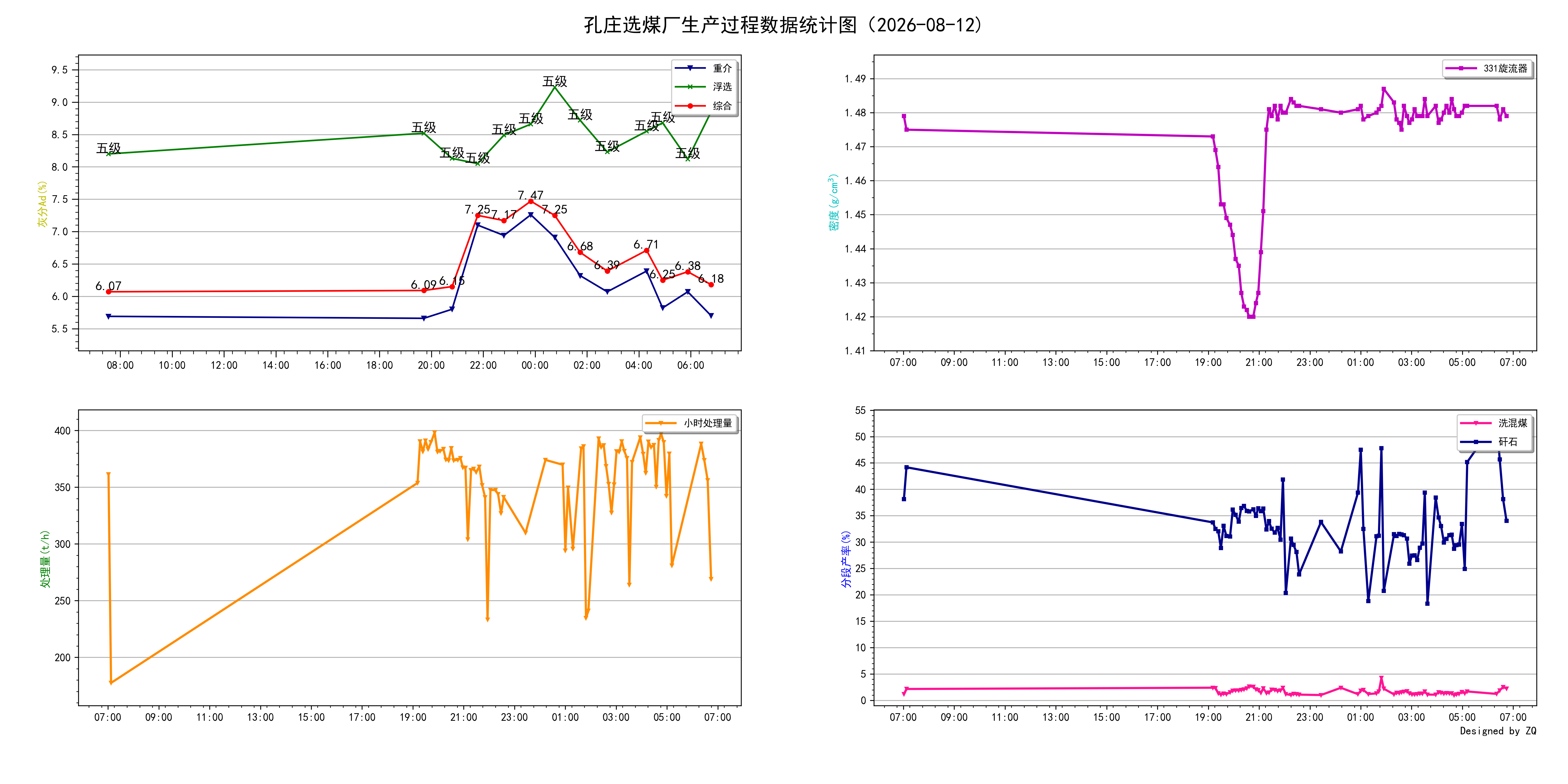 kz2026-08-12.png