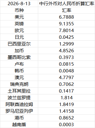截图_7346bb959a5b457389a16dccdcfb1349.png