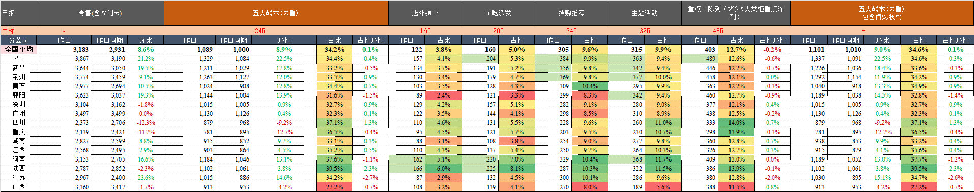 日报.png