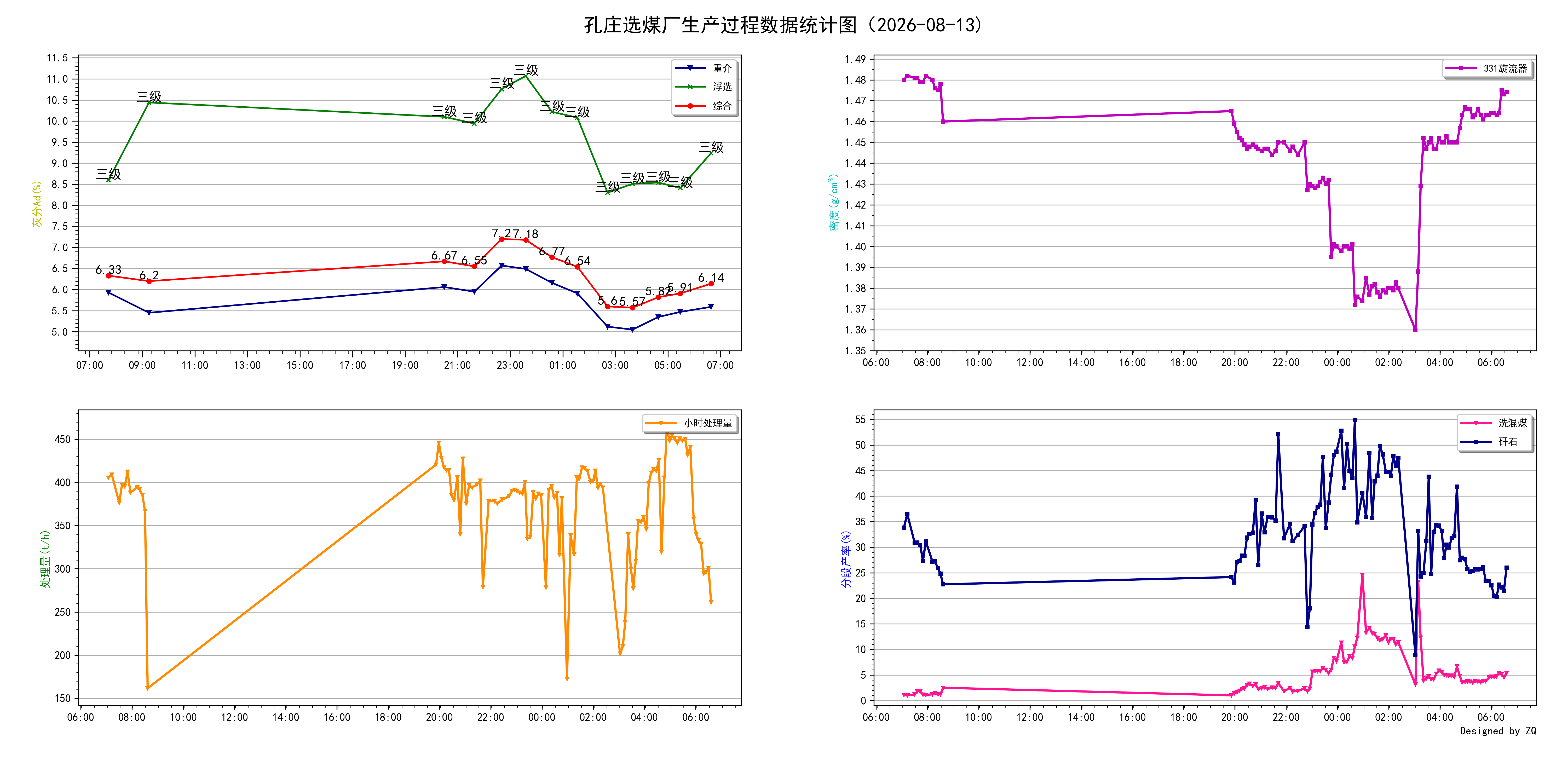 kz2026-08-13.png