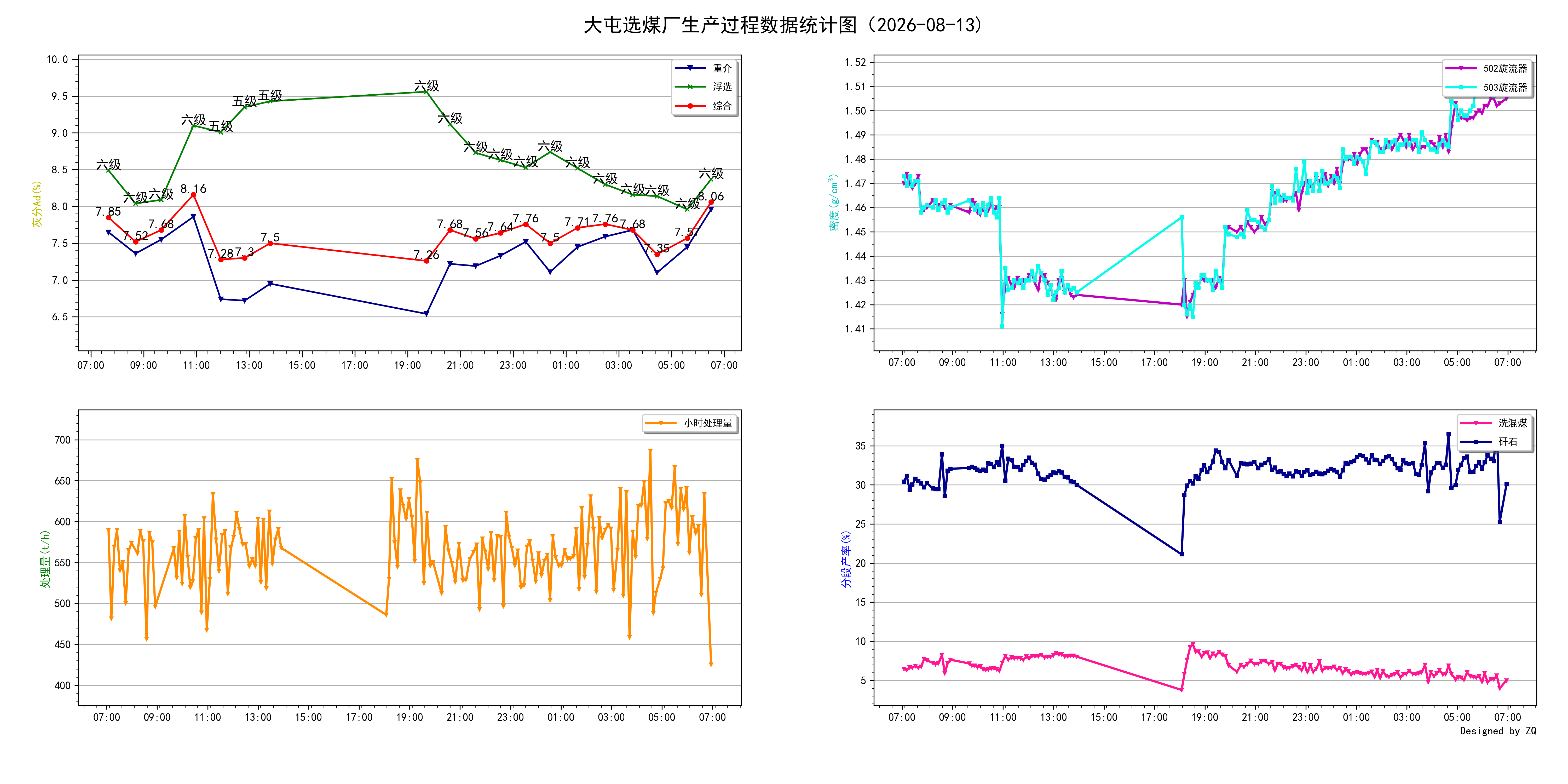 dt2026-08-13.png