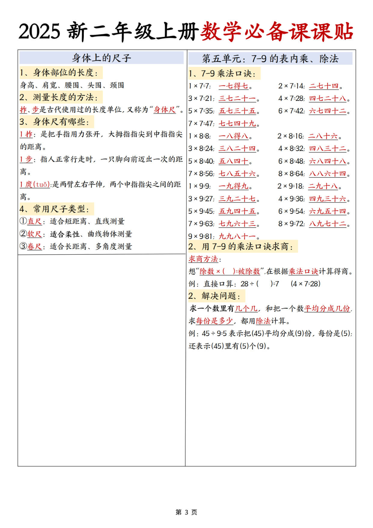 【25新二年级上册数学必备课课贴彩色版（3页）-3.jpg