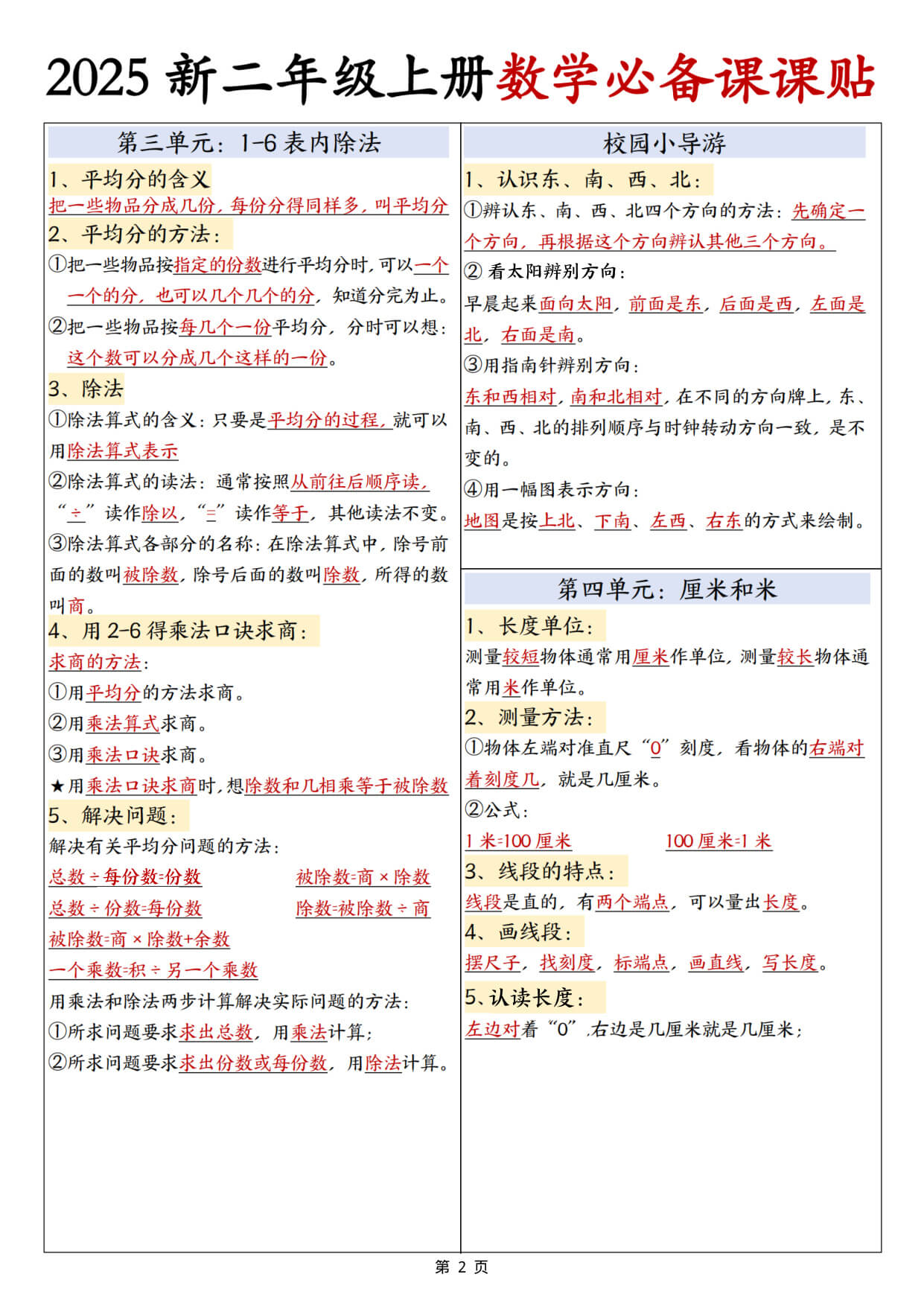 【25新二年级上册数学必备课课贴彩色版（3页）-2.jpg