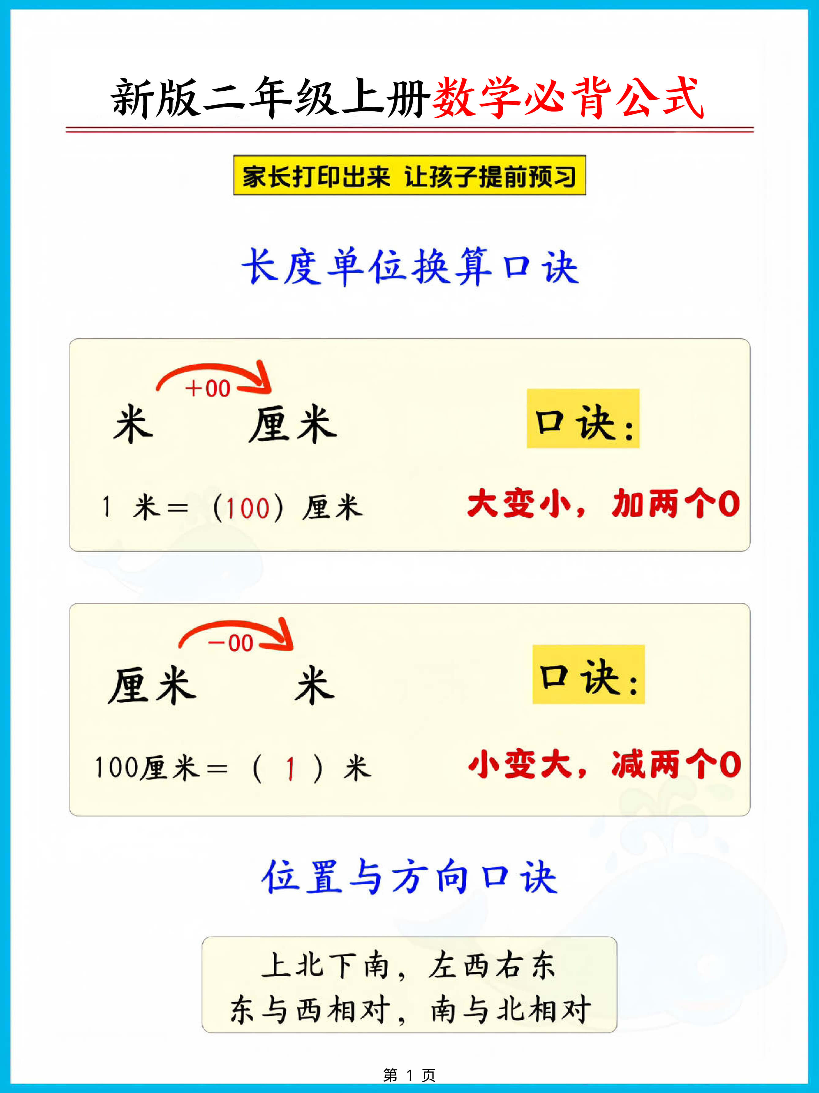 二上人教版数学【2026秋新版-必背公式知识点汇总（8页）】-1.jpg