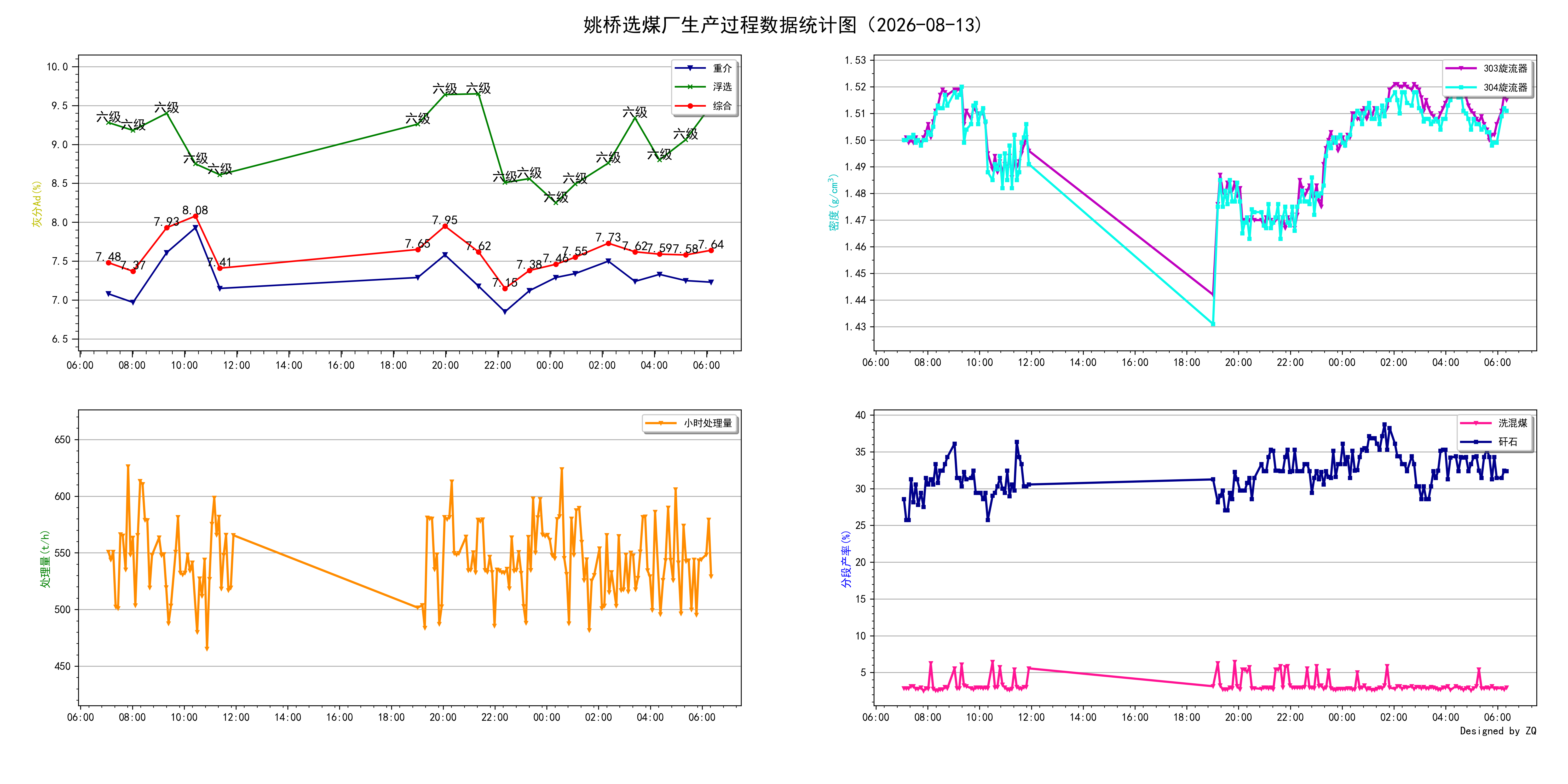 yq2026-08-13.png
