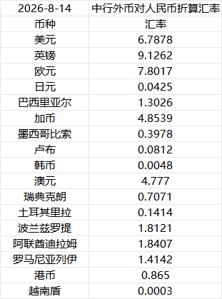 截图_3cce6aa90fe94378bc5122620a16e486.png