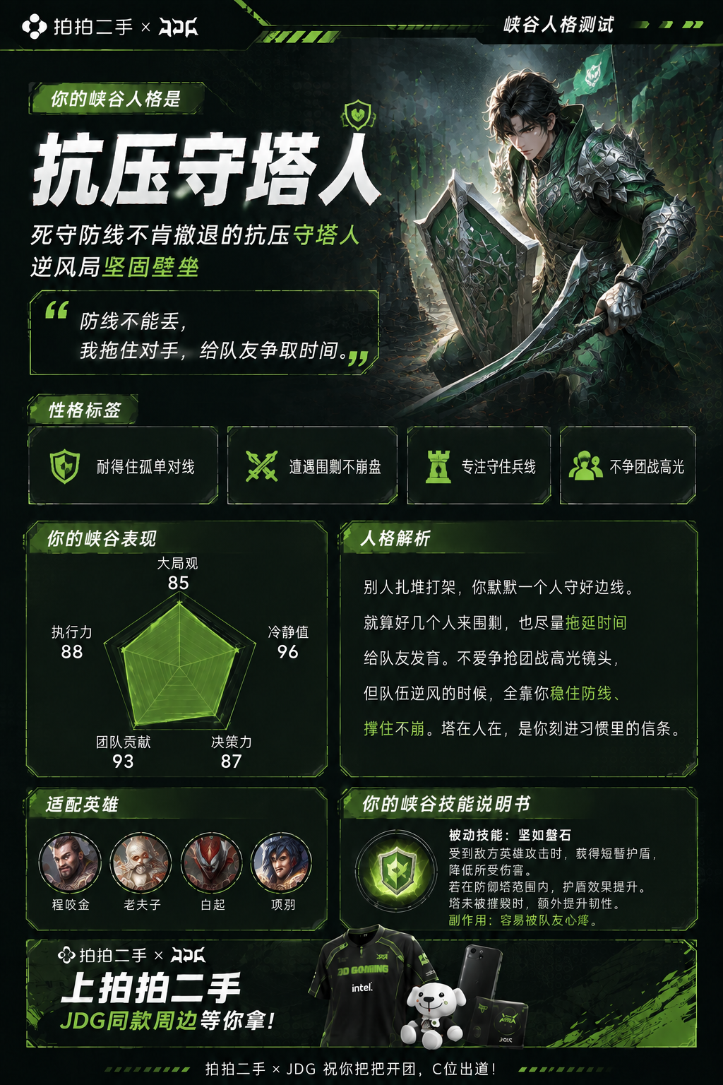 抗压守塔人.png