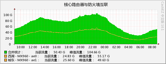 2026-08-13_unicom_2.jpg