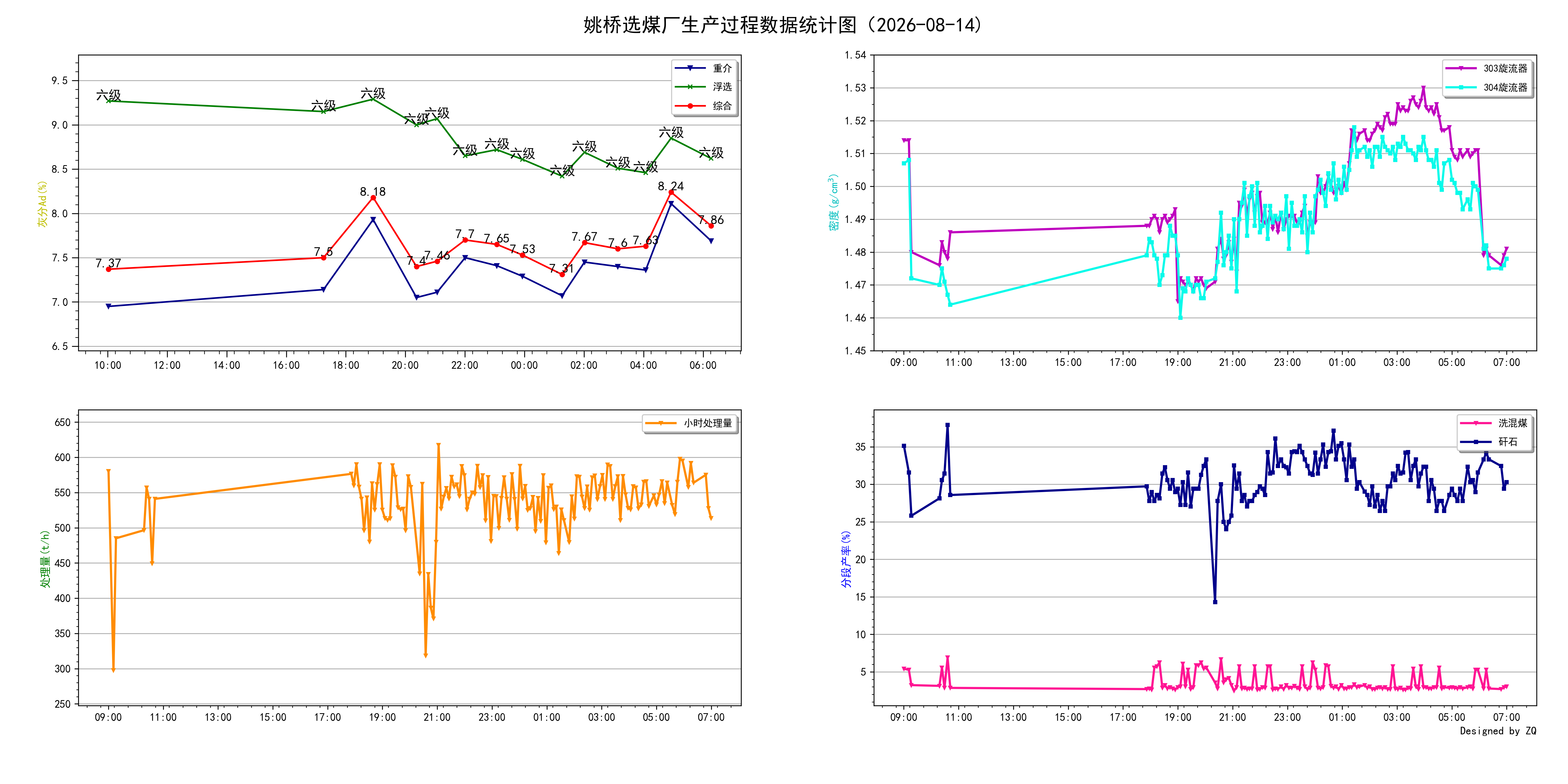 yq2026-08-14.png