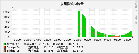2026-08-14_vod.jpg