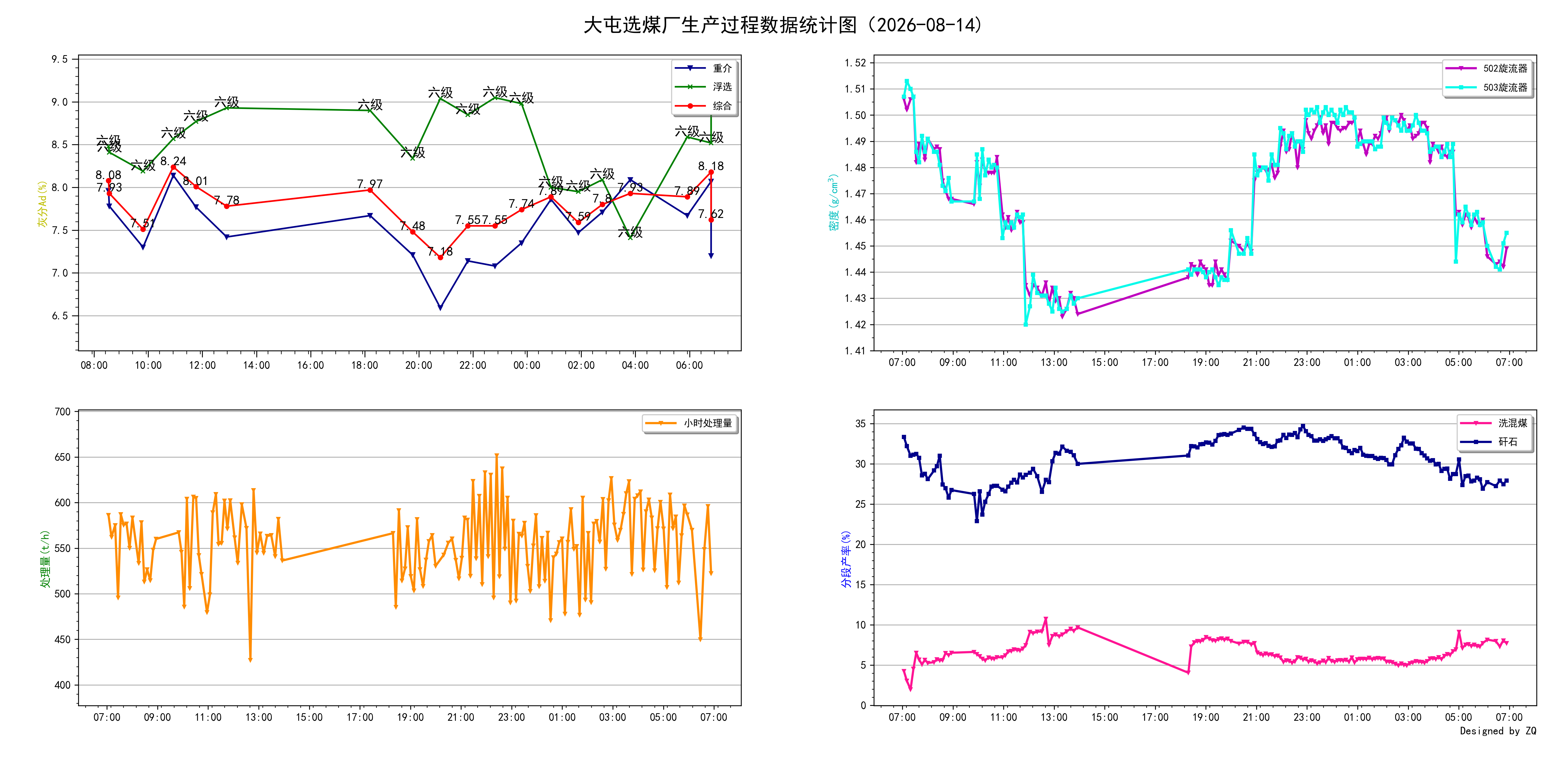 dt2026-08-14.png