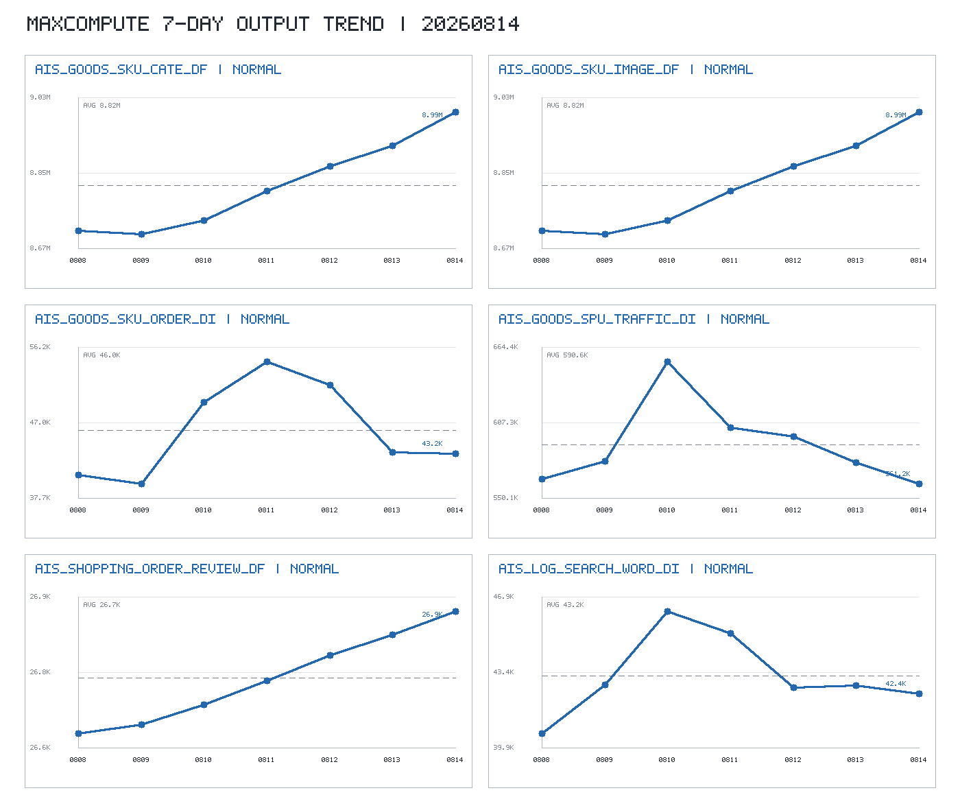 trend_chart.png
