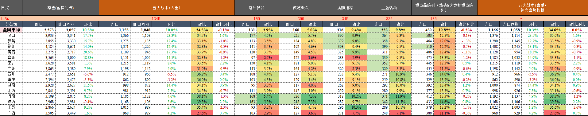 日报.png