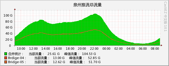 2026-08-15_vod.jpg