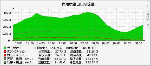 2026-08-15_total.jpg