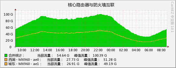 2026-08-15_unicom_2.jpg