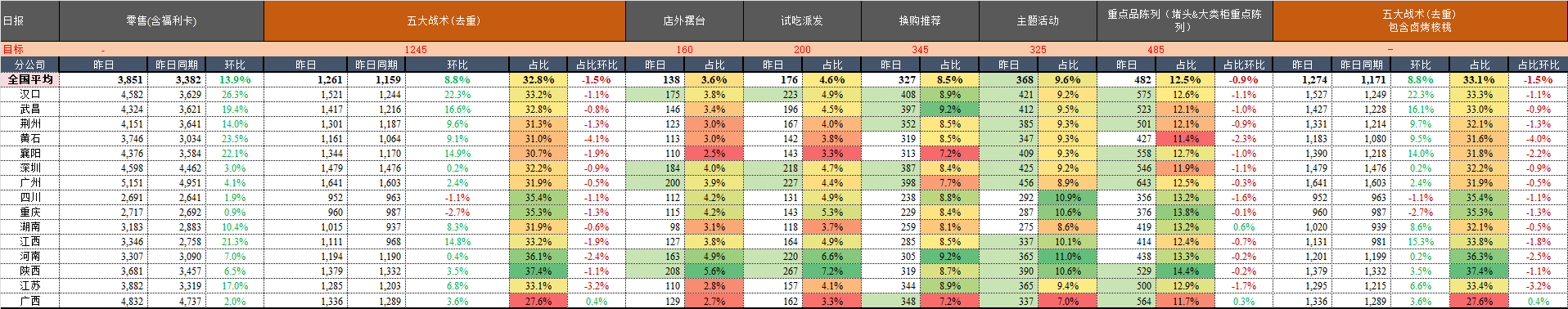 日报.png