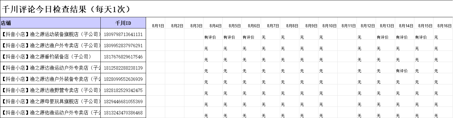 千川评论检查截图.png