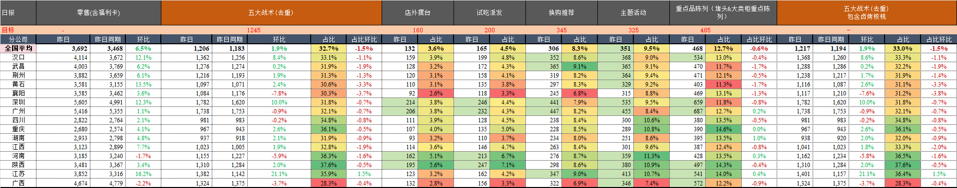 日报.png