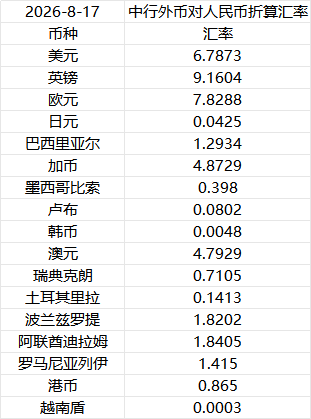 截图_50631cf54360490c8eabecc4b64f9e70.png