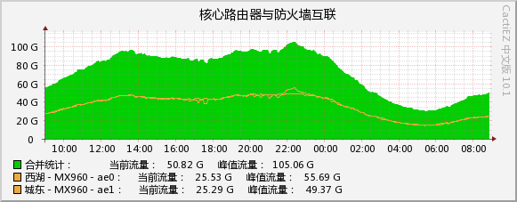 2026-08-16_unicom_2.jpg