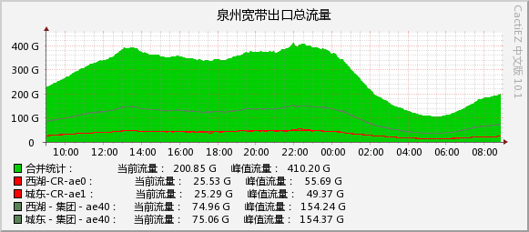 2026-08-16_total.jpg