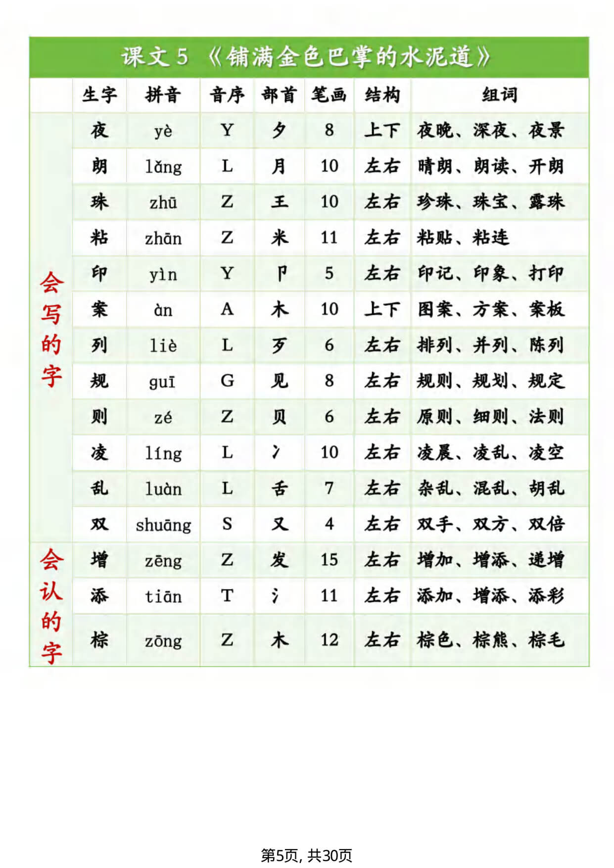 三年级上册语文《生字组词课课贴》（26秋）-5.jpg