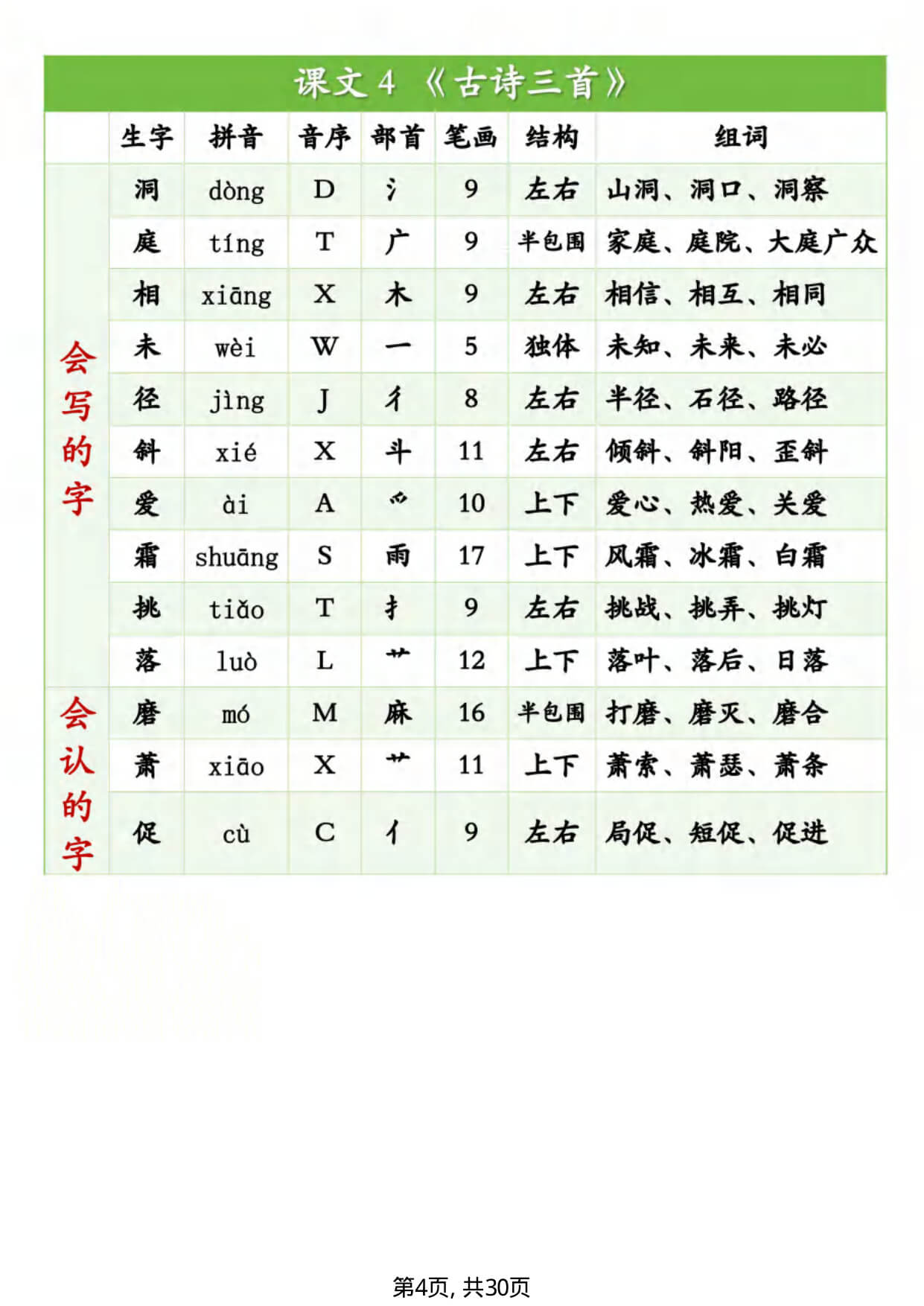 三年级上册语文《生字组词课课贴》（26秋）-4.jpg