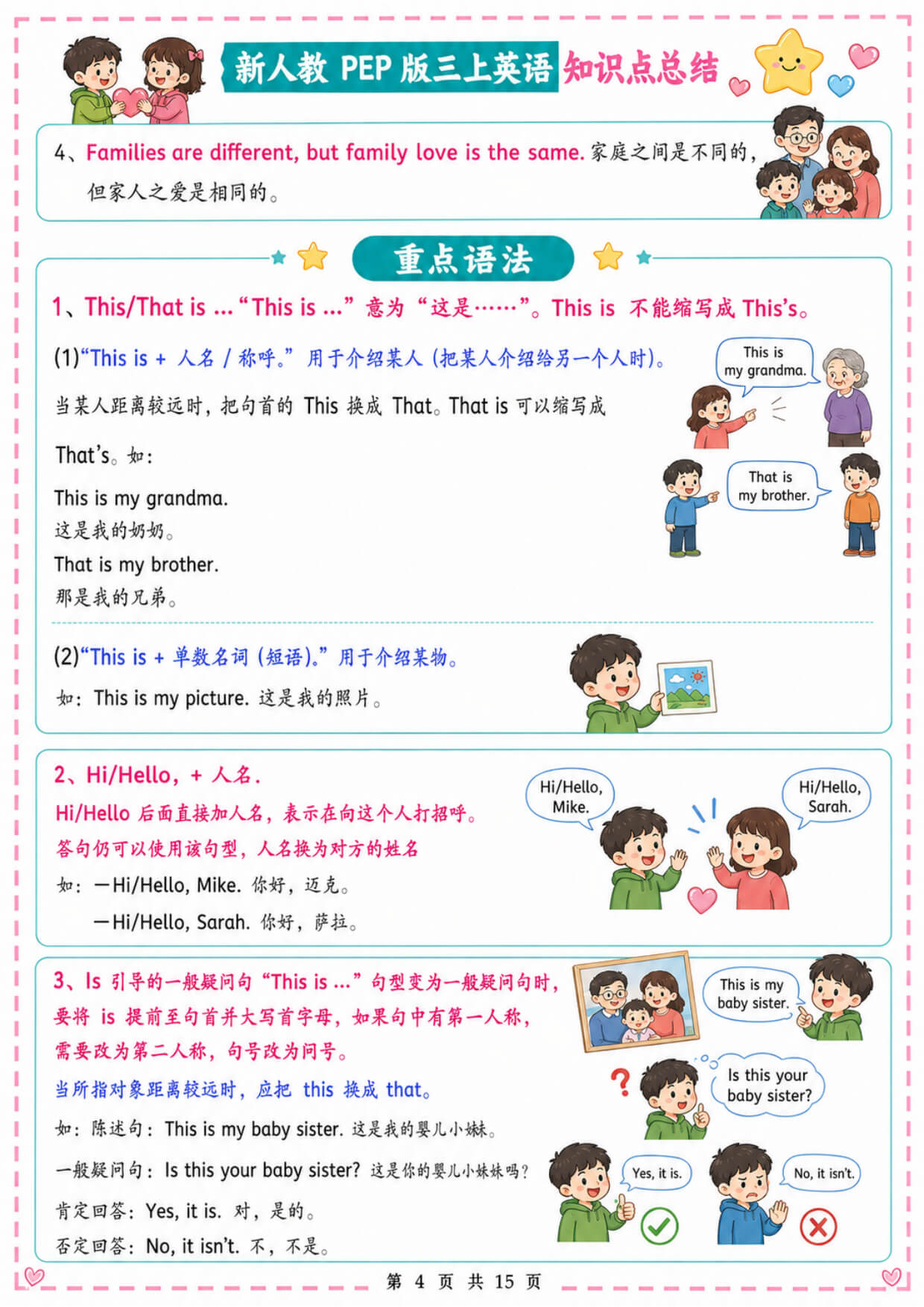 26秋新人教PEP版三上英语知识点总结-5.jpg