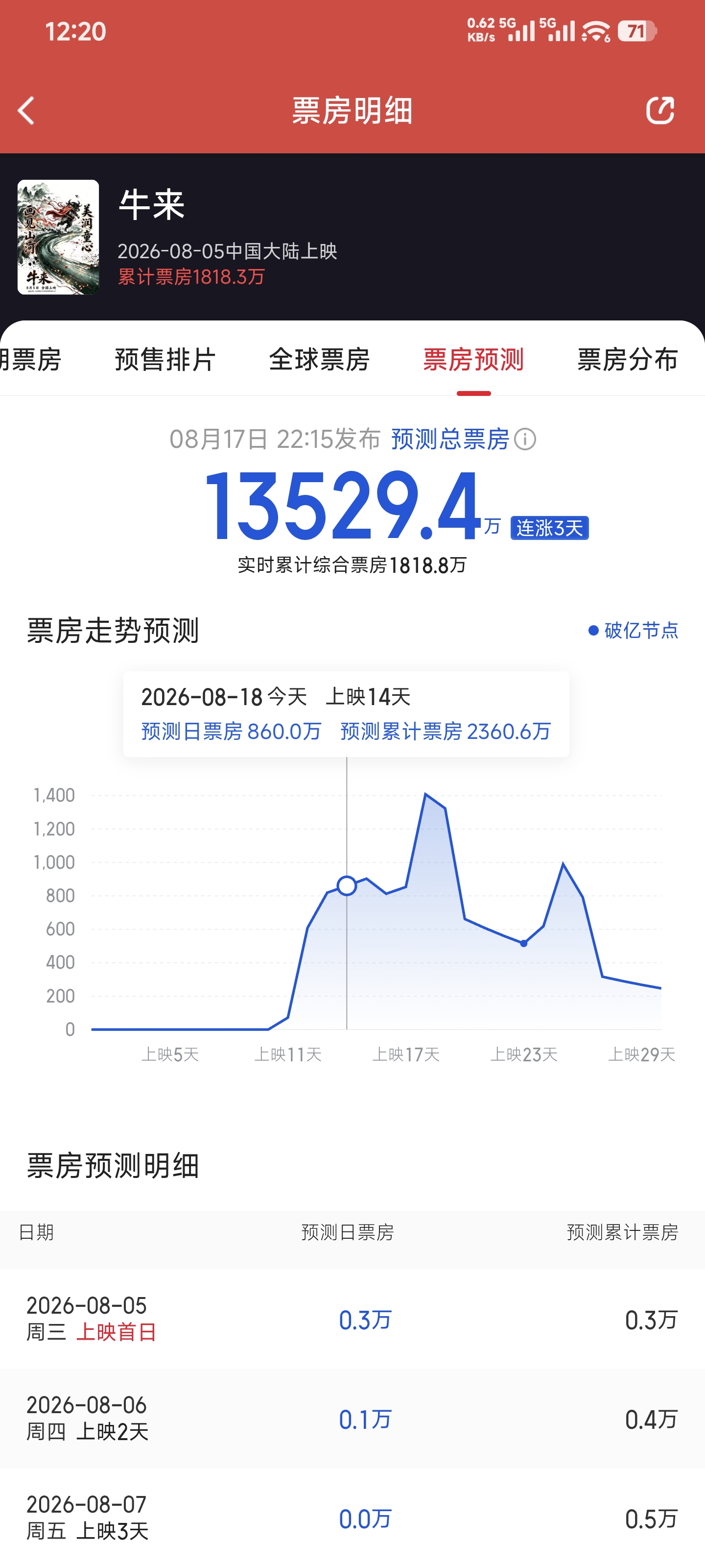 Screenshot_2026-08-18-12-20-52-631_com.sankuai.m.jpg