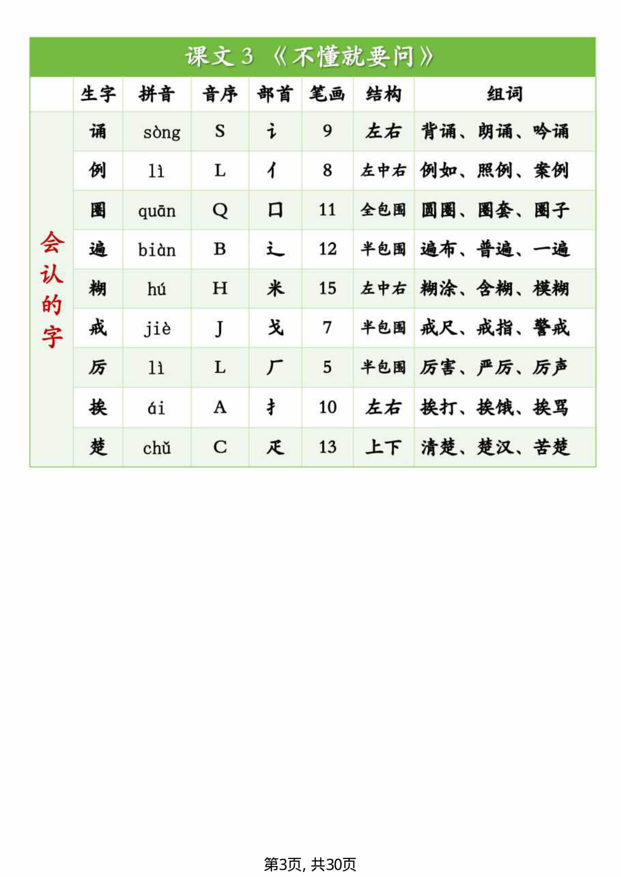 三年级上册语文《生字组词课课贴》（26秋）-3.jpg