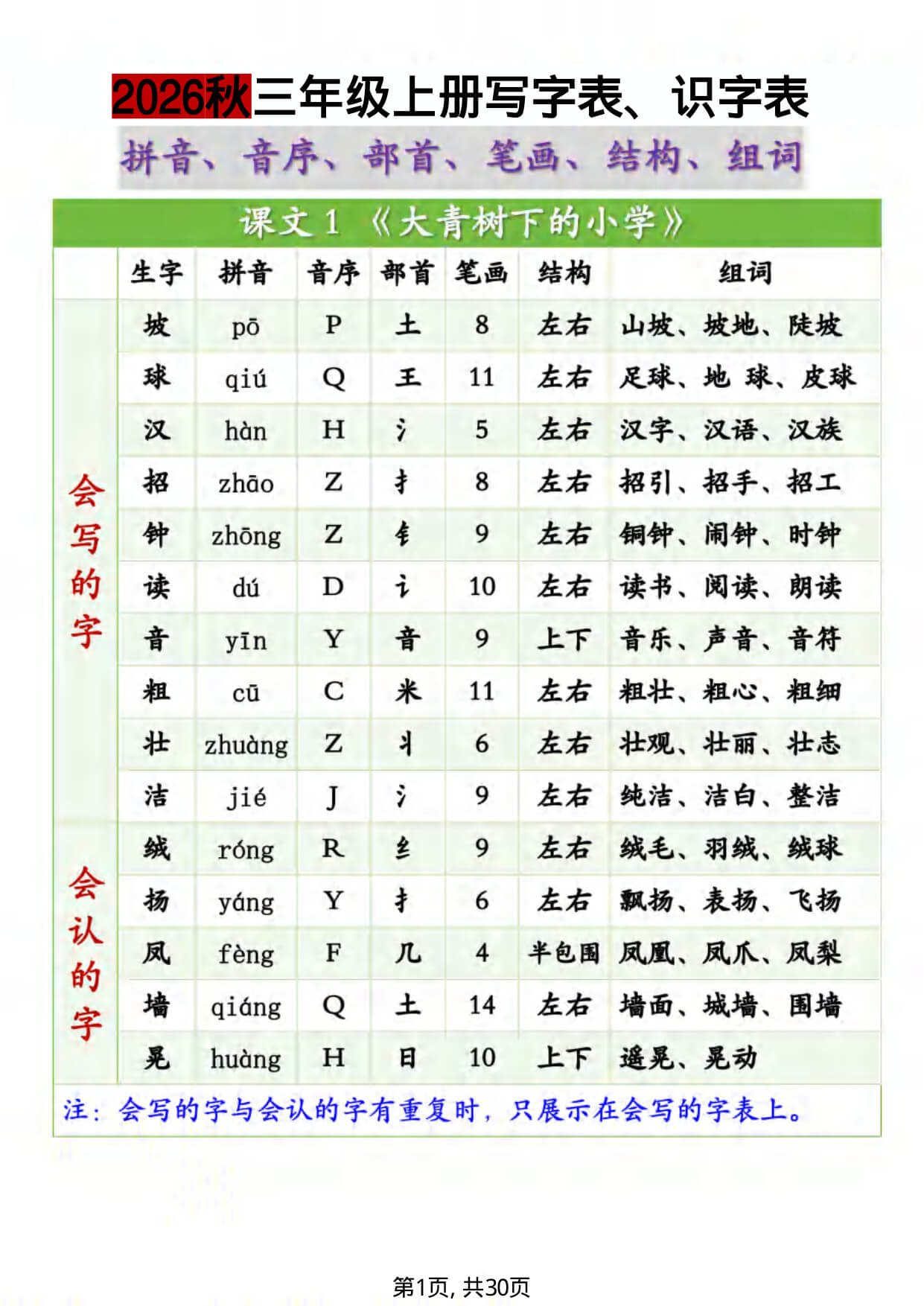 三年级上册语文《生字组词课课贴》（26秋）-1.jpg