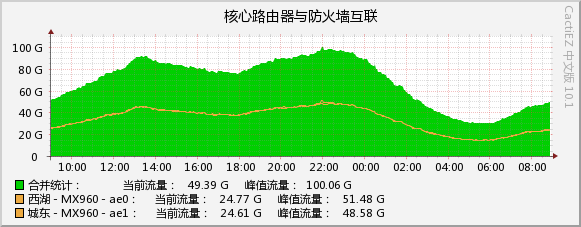 2026-08-17_unicom_2.jpg