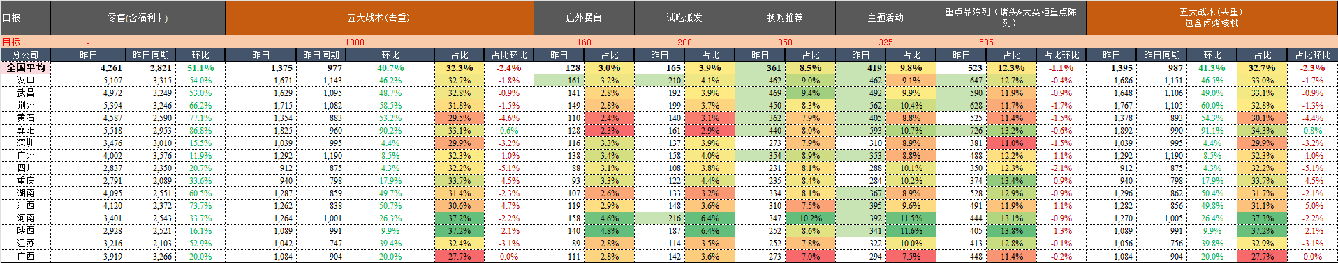 日报.png