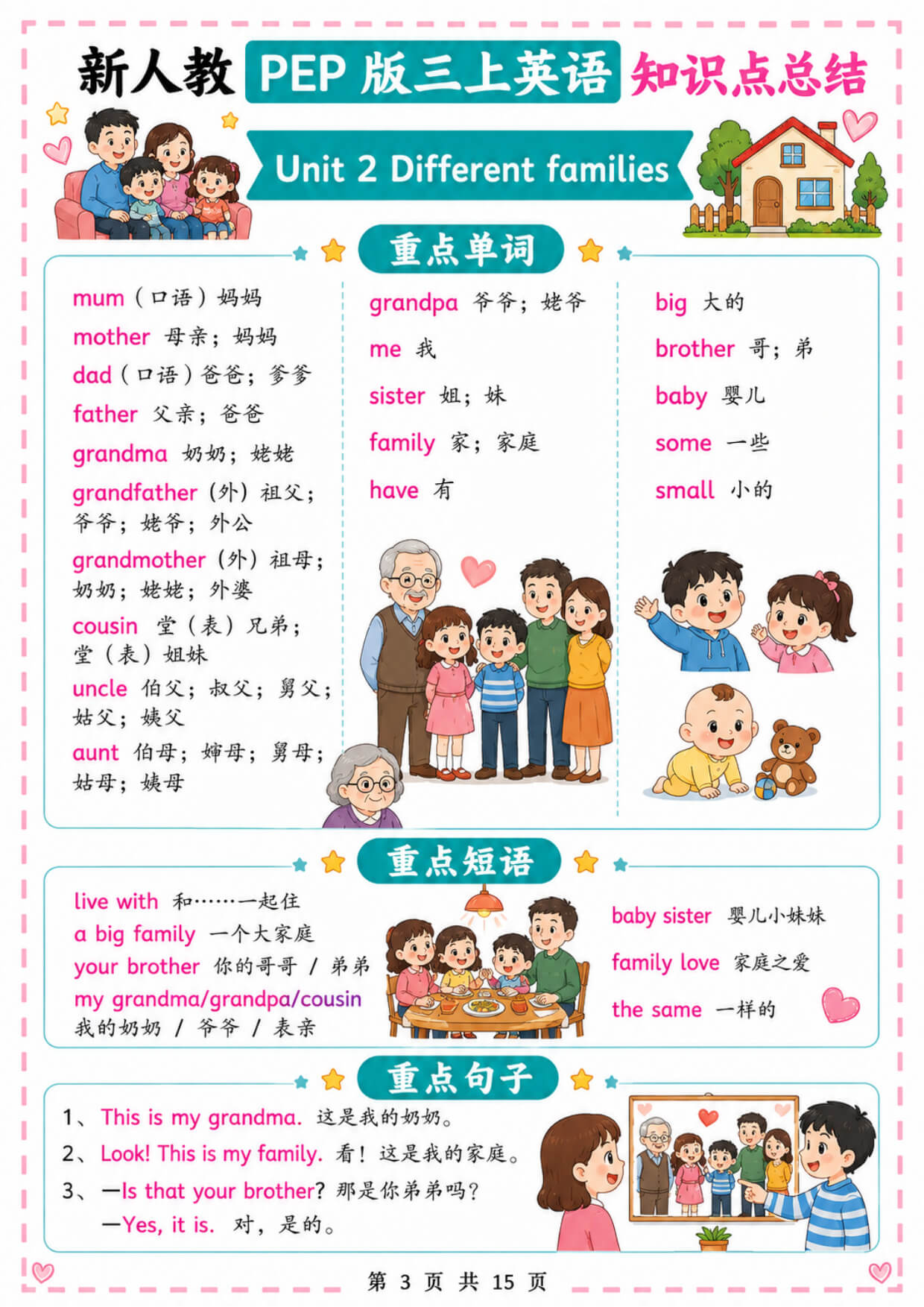 26秋新人教PEP版三上英语知识点总结-4.jpg