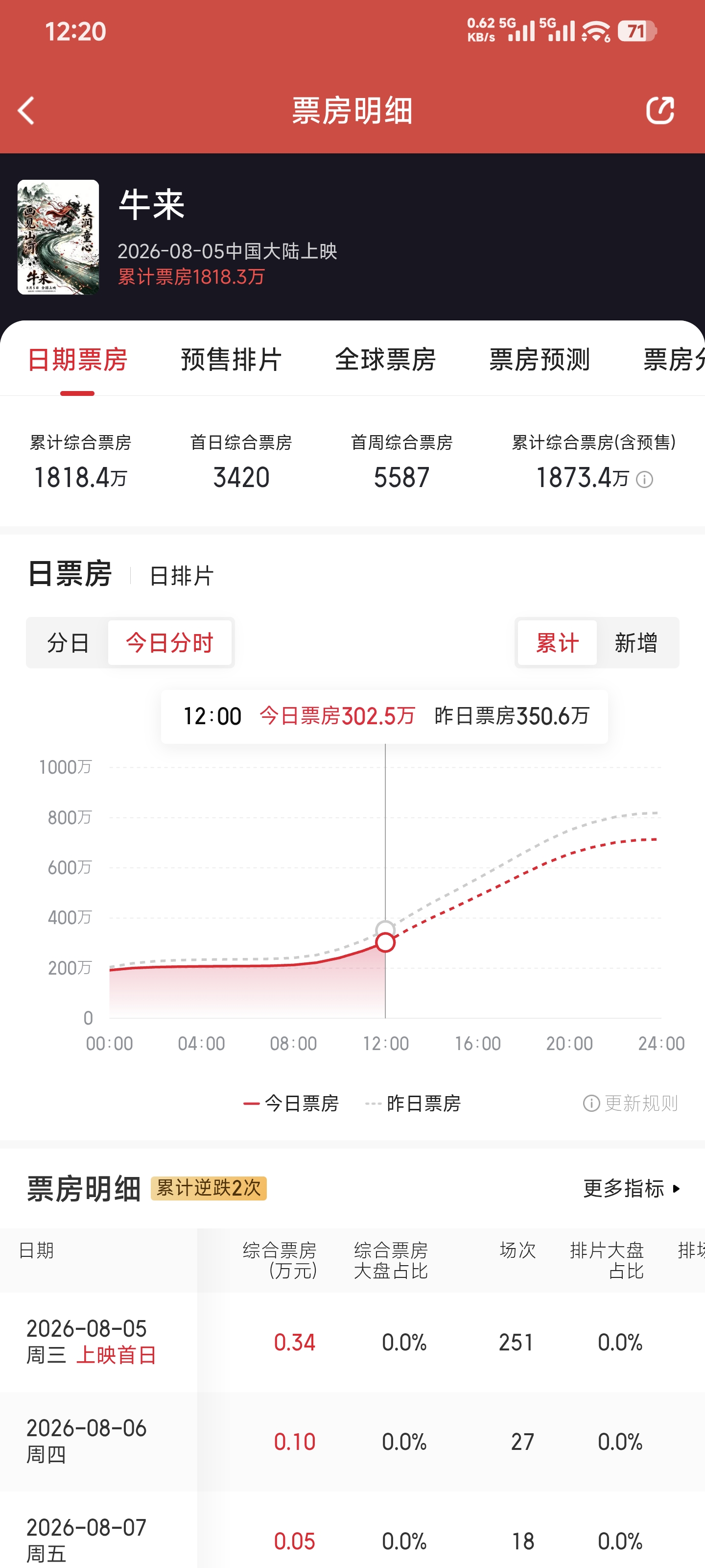 Screenshot_2026-08-18-12-20-49-563_com.sankuai.m.jpg