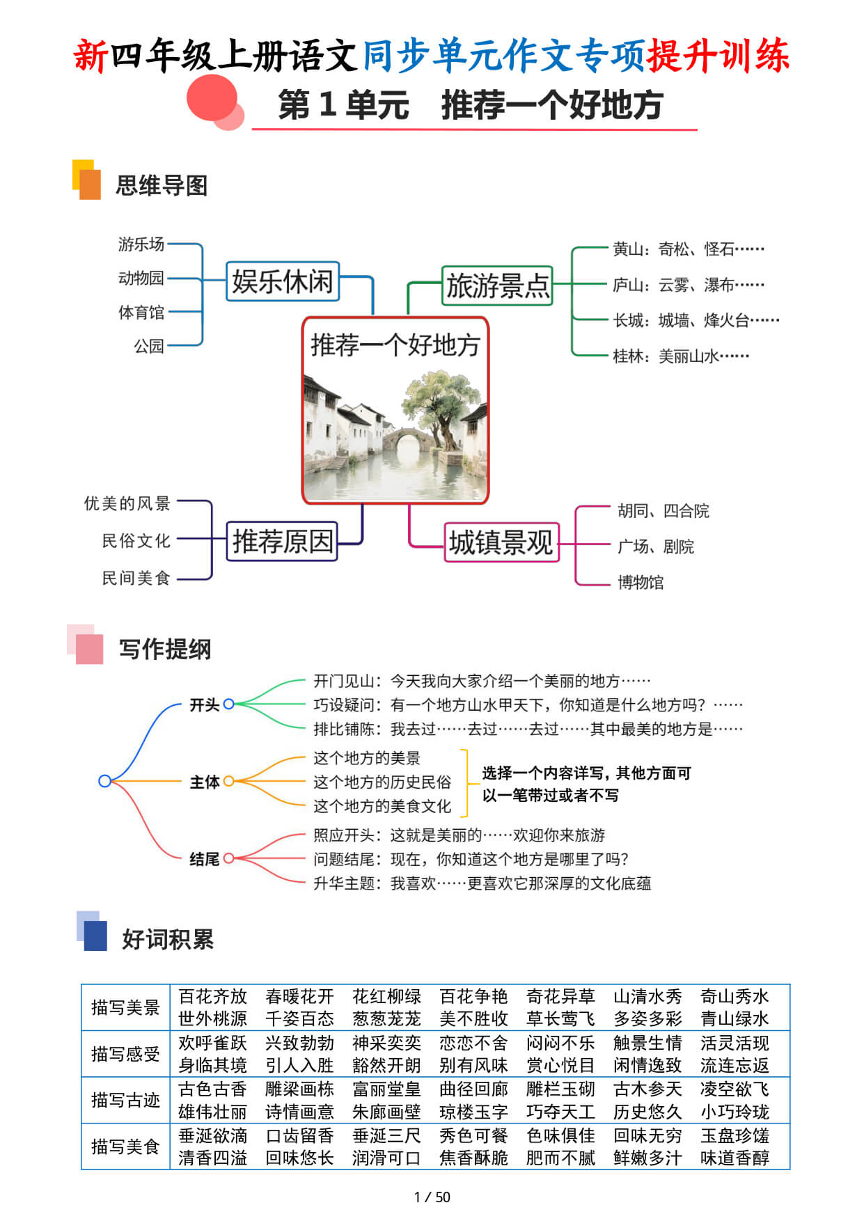 【26新四上语文1-8同步单元作文专项提升训练（51页） -2.jpg