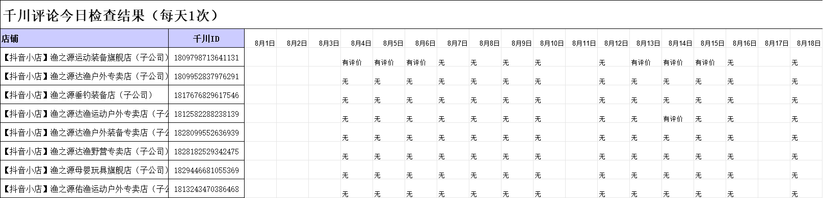 千川评论检查截图.png