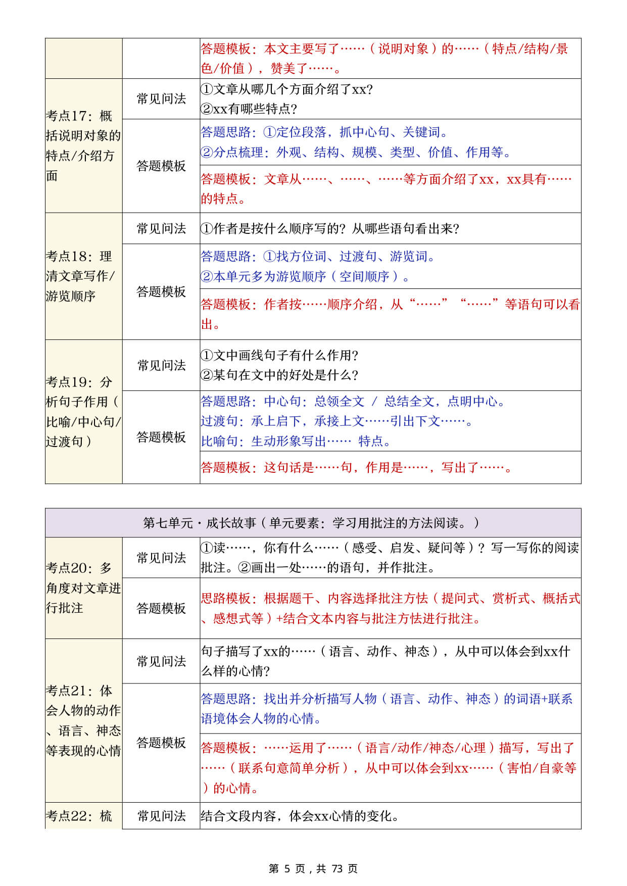 【26新四上语文1-8单元阅读理解考点与答题模板（练习版73页）-5.jpg