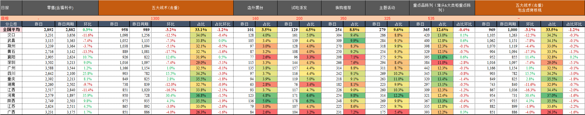 日报.png