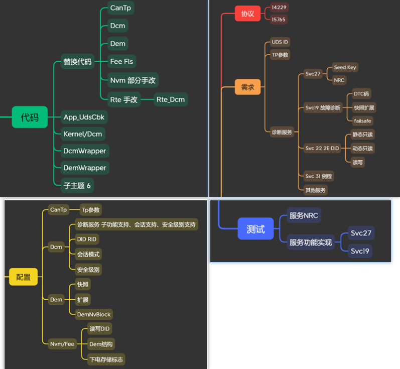 企业微信截图_17871101706364.png