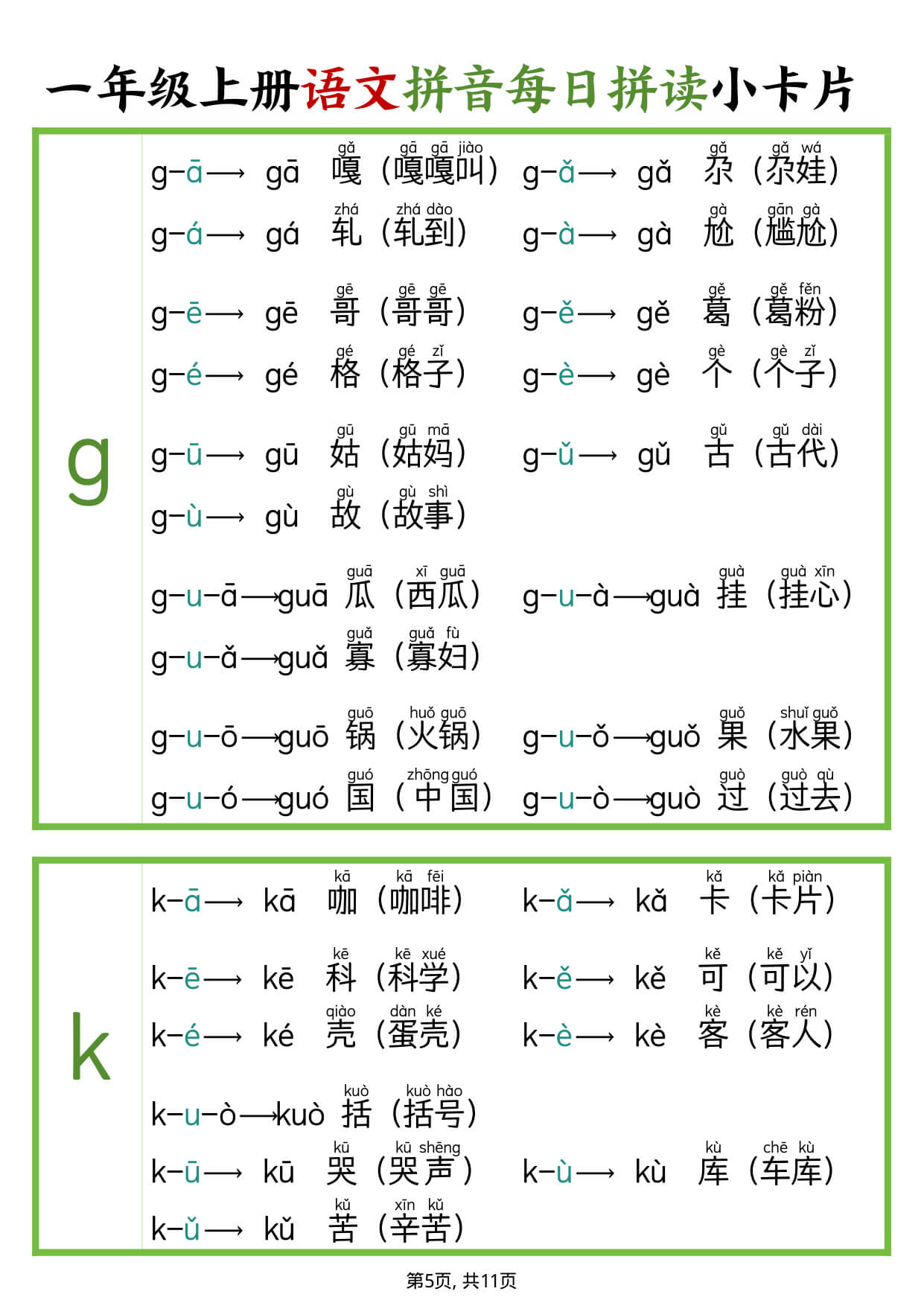 新版一上语文拼音每日拼读小卡片（11页）-5.jpg