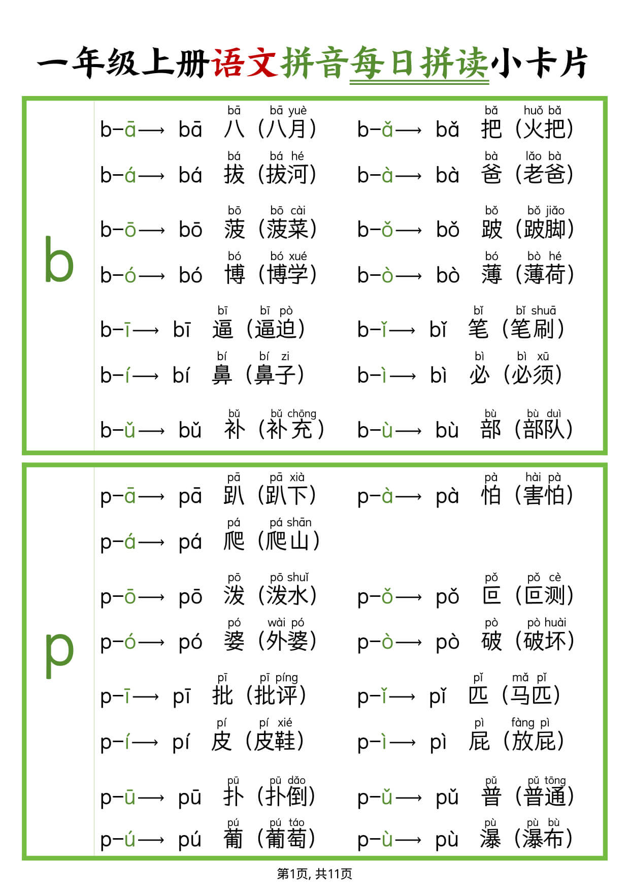 新版一上语文拼音每日拼读小卡片（11页）-1.jpg